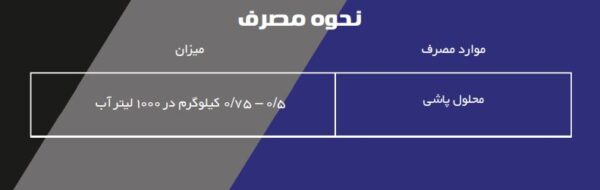 کود کلات اسید آمینه بارسلوس - Image 3